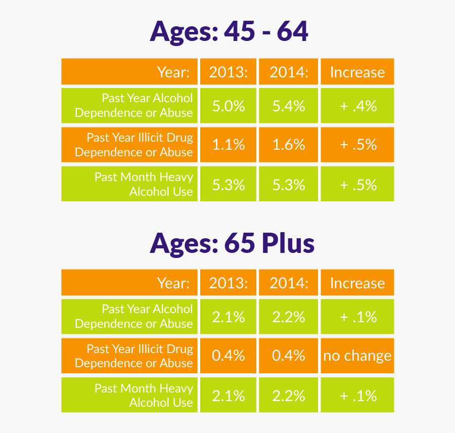 Carmine, Transparent Clipart