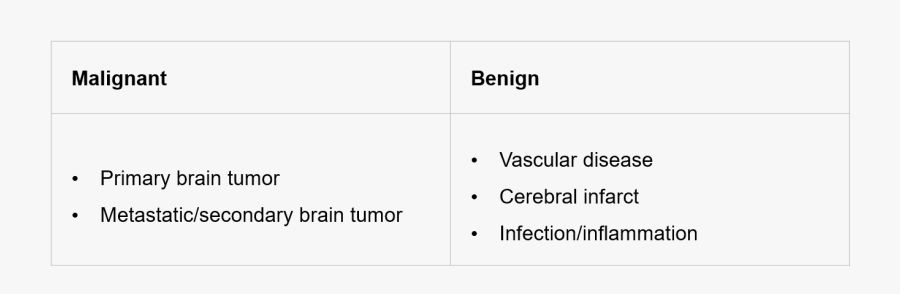 Screenshot, Transparent Clipart