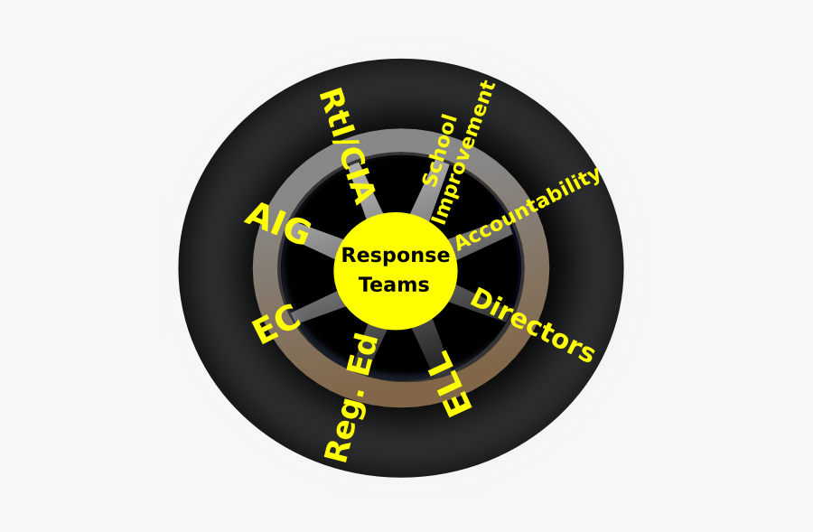 Circle, Transparent Clipart
