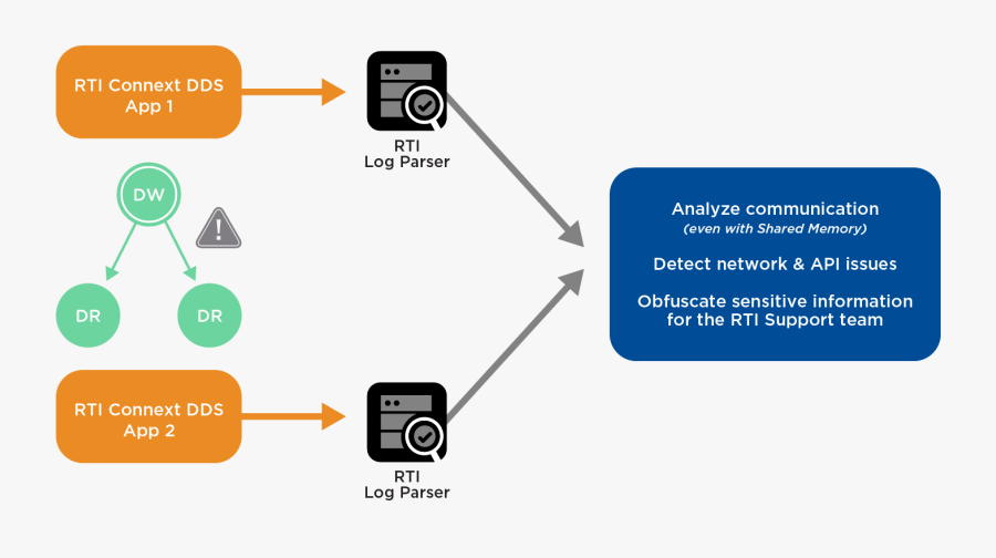 Diagram, Transparent Clipart