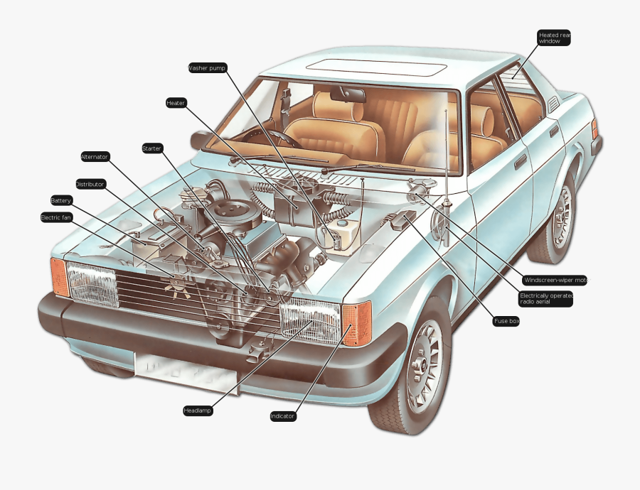 Electrician Clipart Auto Electrician - Car Is The Cylinder Liner, Transparent Clipart