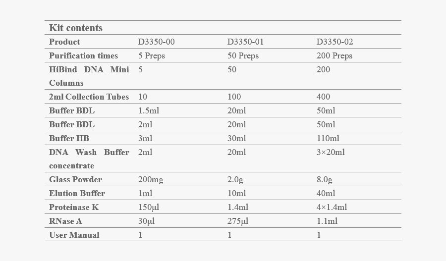 Number, Transparent Clipart