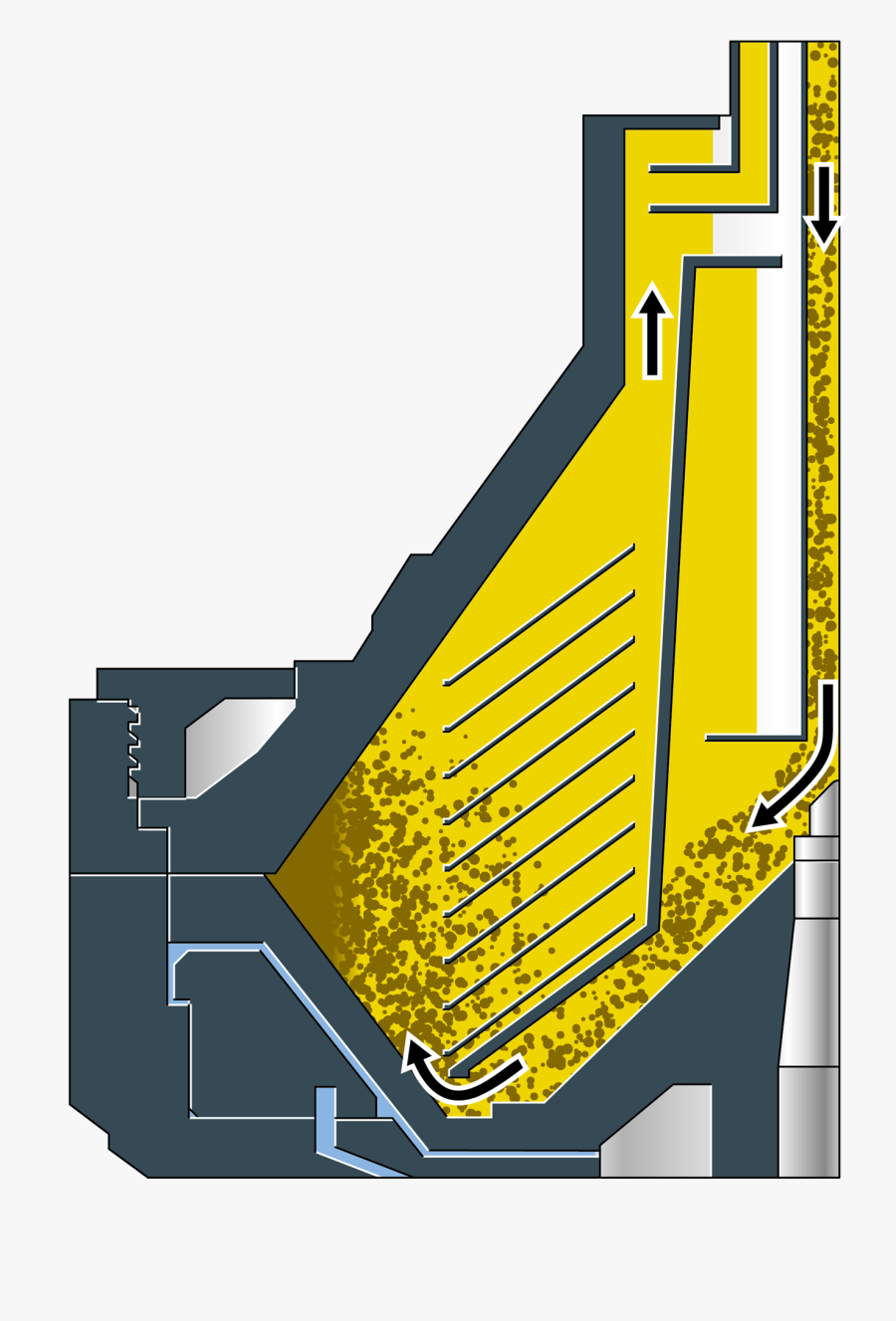 Cross Cut Hydrohermetic Feed - Wirowka Gea, Transparent Clipart