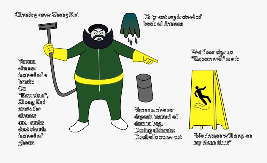 Clip Art Concept Cleaning - Cartoon, Transparent Clipart