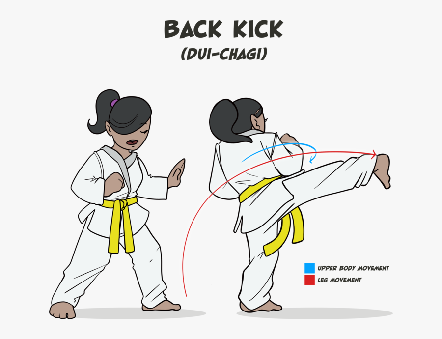 Taekwondo Kicks, Transparent Clipart