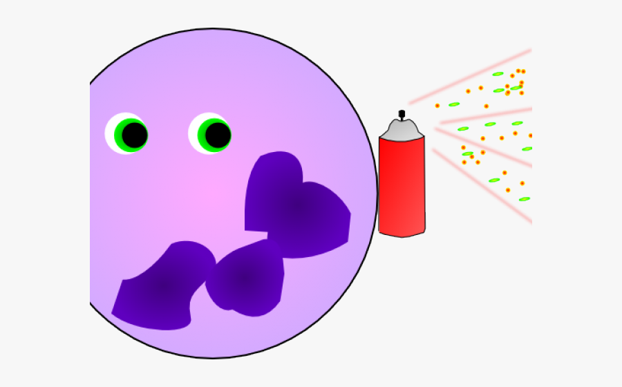 Macrophage Cliparts - Circle, Transparent Clipart