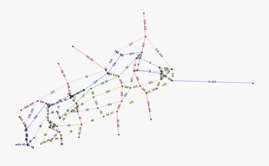 Diagram, Transparent Clipart