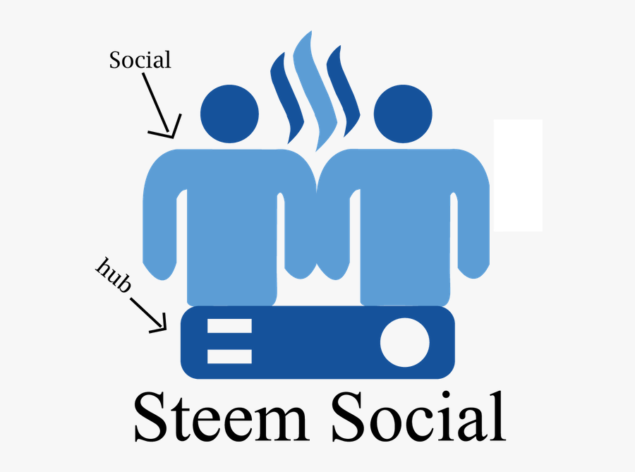 Statistics Fourth Edition Freedman Pisani Purves Pdf - Commercial Risk, Transparent Clipart