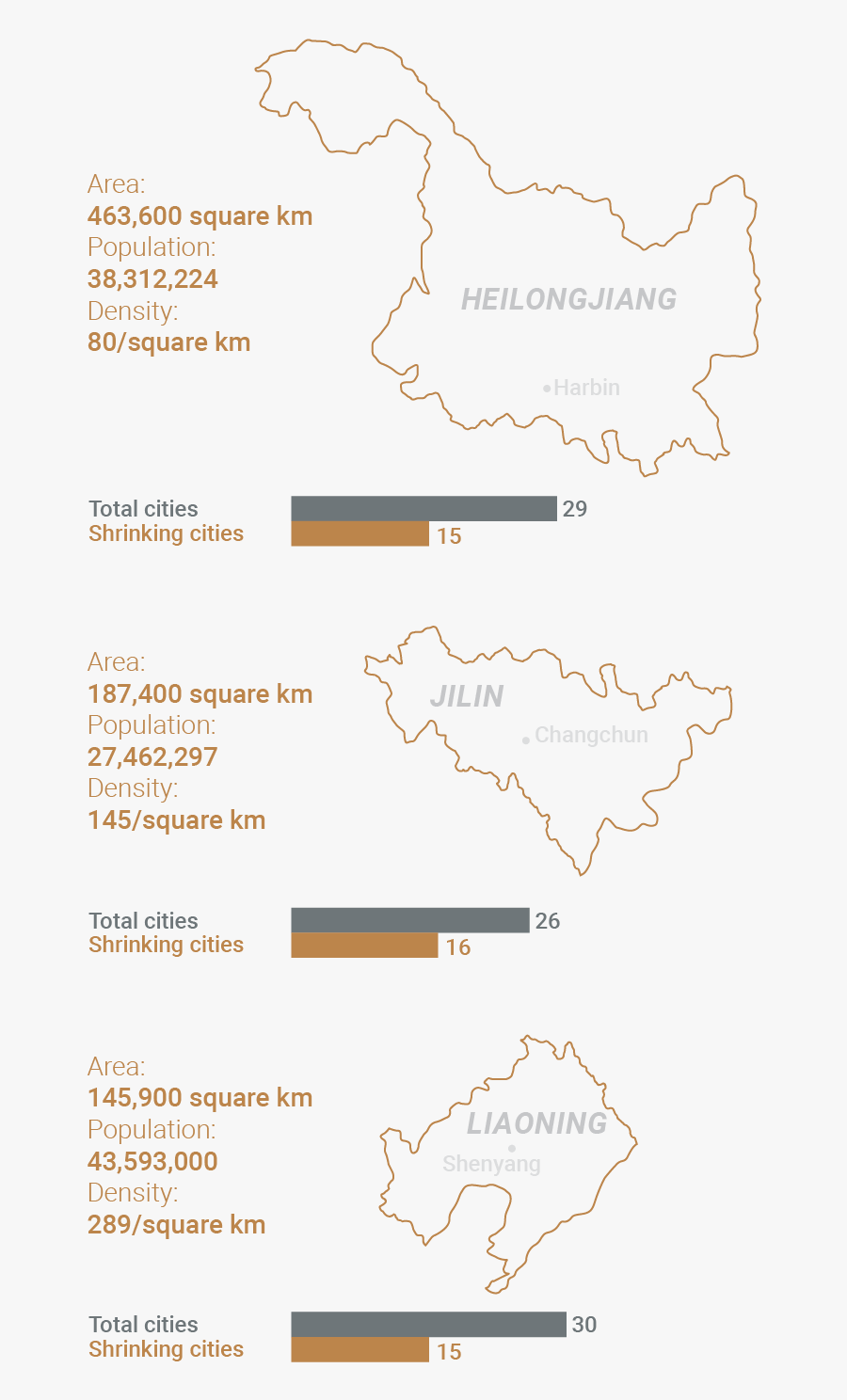 Diagram, Transparent Clipart