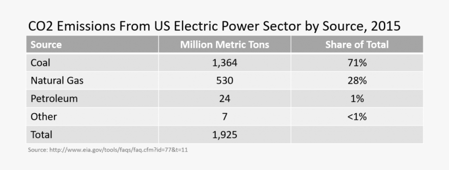 Screenshot, Transparent Clipart