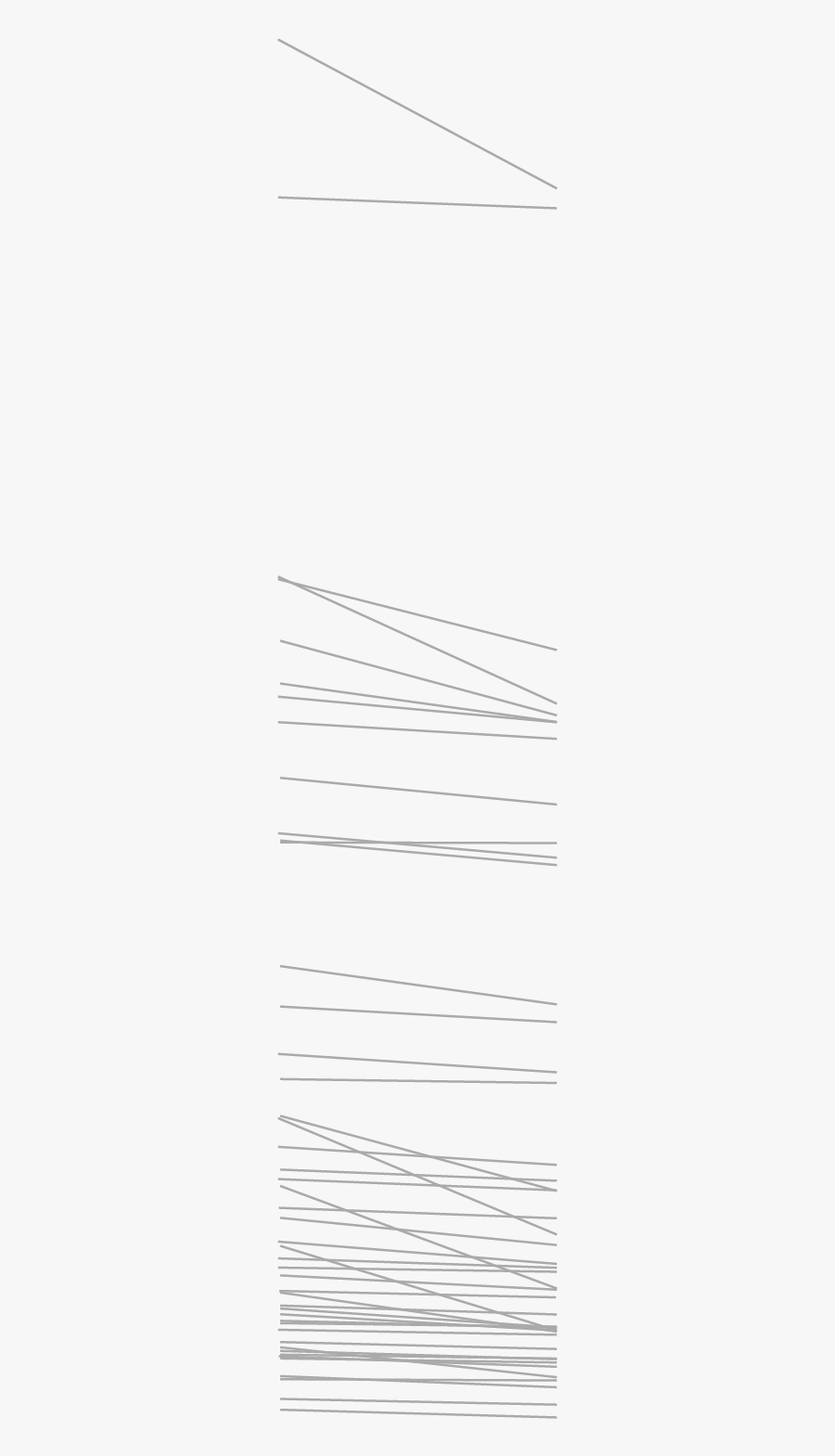 Wire, Transparent Clipart