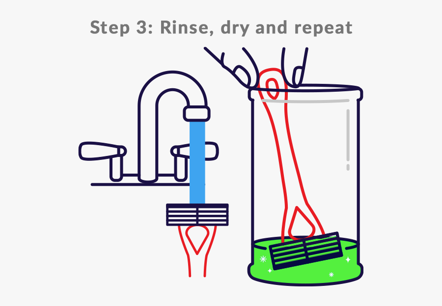 Picture, Transparent Clipart