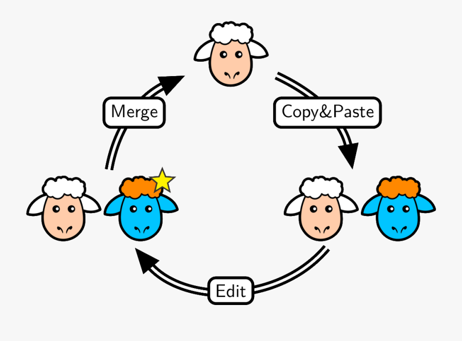 Sheep Icon, Transparent Clipart