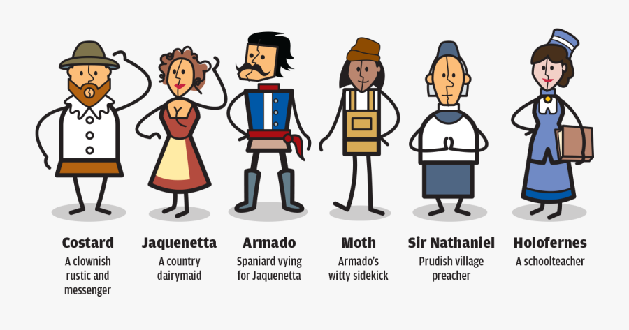 Cast Of Characters • The Rest"
 Class="img Responsive - Cartoon, Transparent Clipart