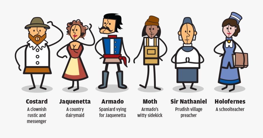 Cast Of Characters • The Rest"
 Class="img Responsive - Cartoon, Transparent Clipart