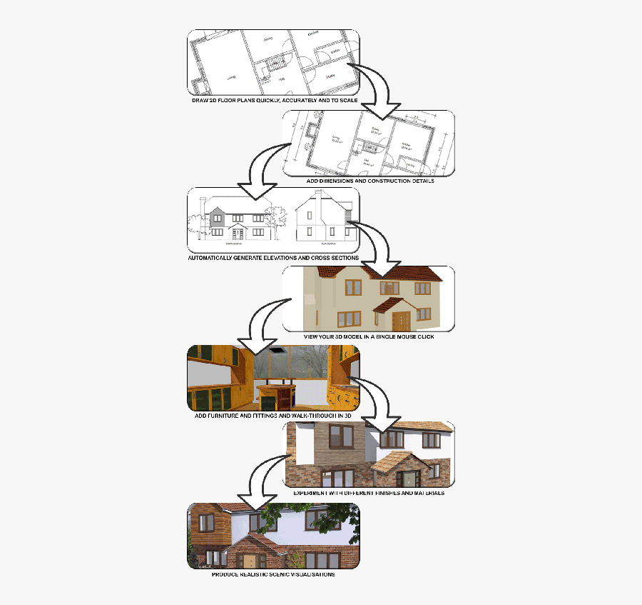 Technical Drawing, Transparent Clipart