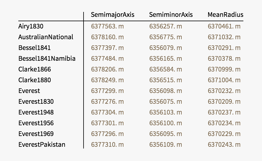 Screenshot, Transparent Clipart