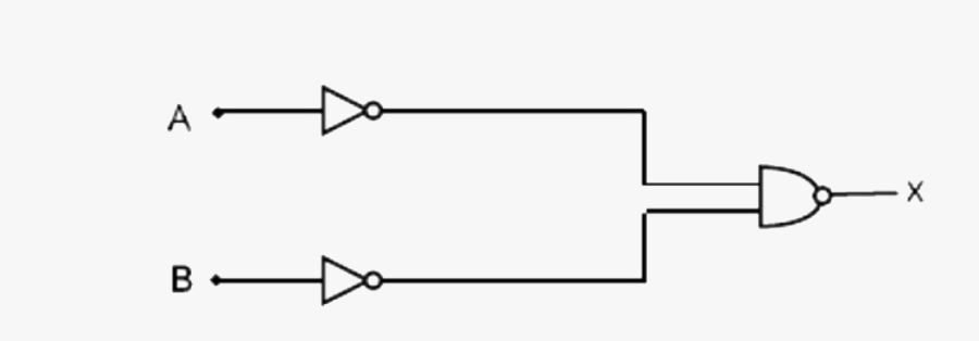 Diagram, Transparent Clipart