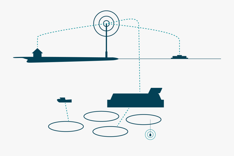 Operations Clip Art, Transparent Clipart