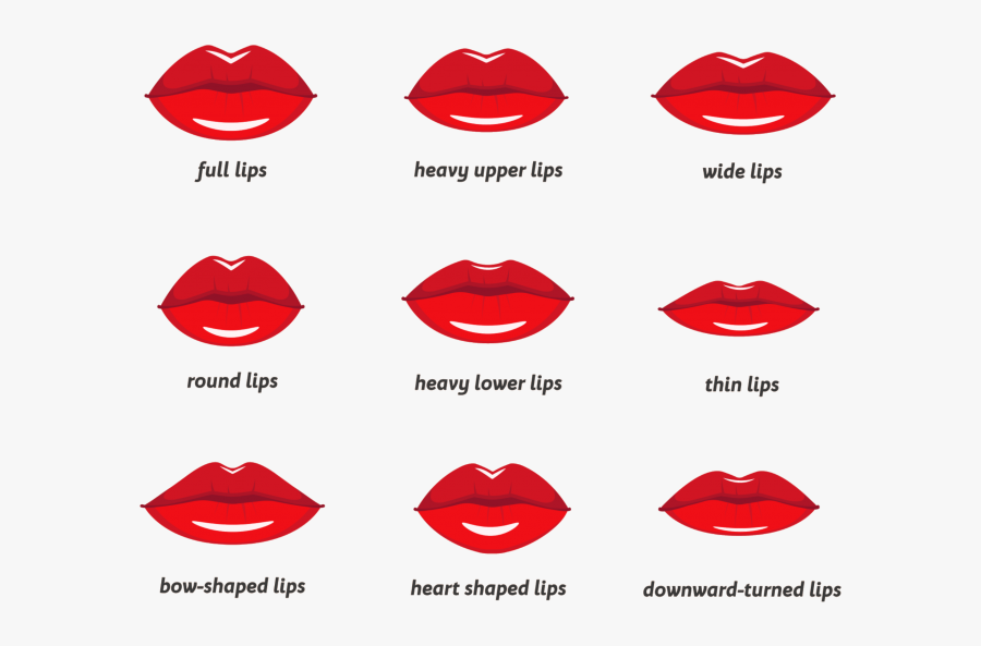 Heart Shaped Lips Filler, Transparent Clipart