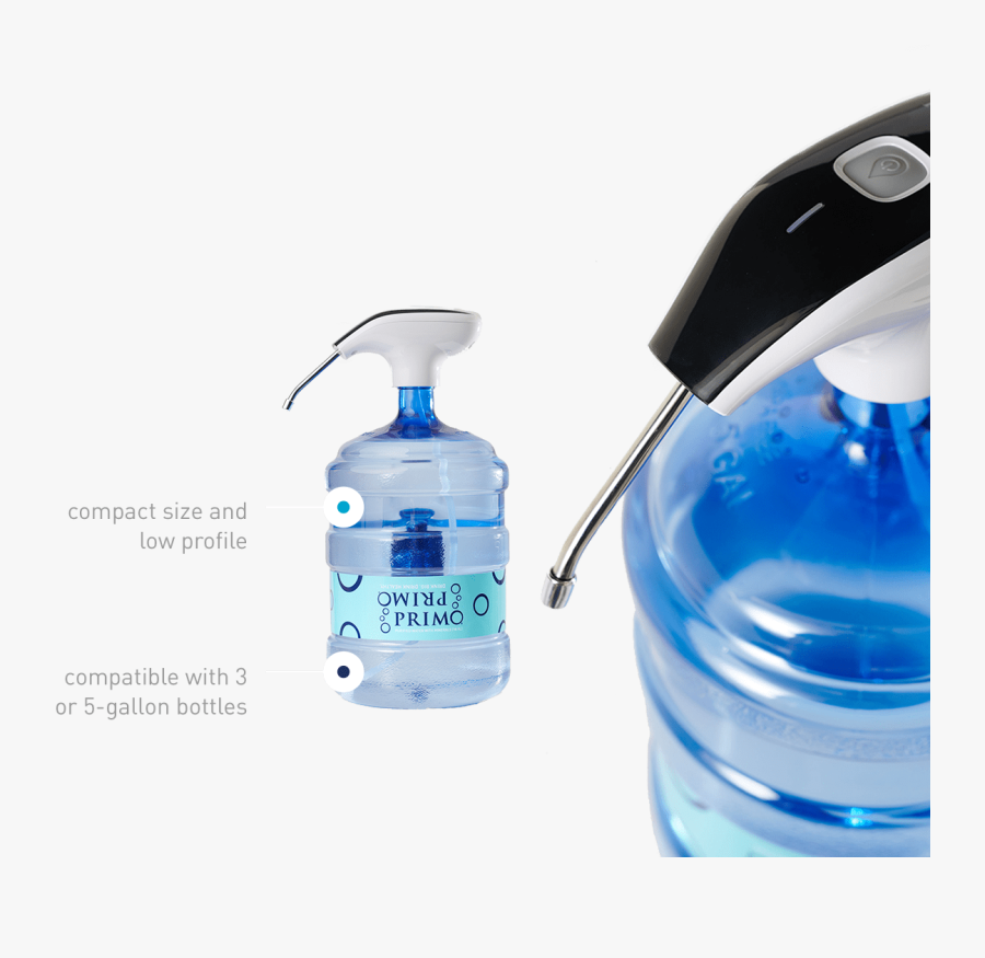 Compact Size And Low Profile - Primo Water, Transparent Clipart