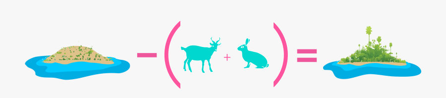 Durrell Round Island, Transparent Clipart