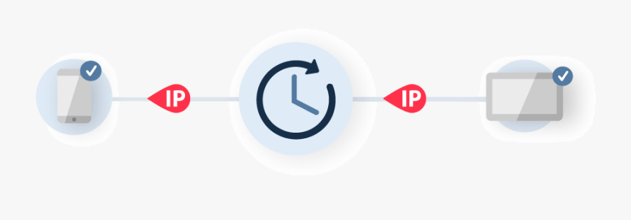 Rotating Ip Address, Transparent Clipart