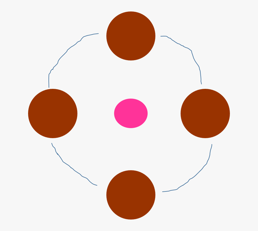 Enter Image Description Here - Circle, Transparent Clipart