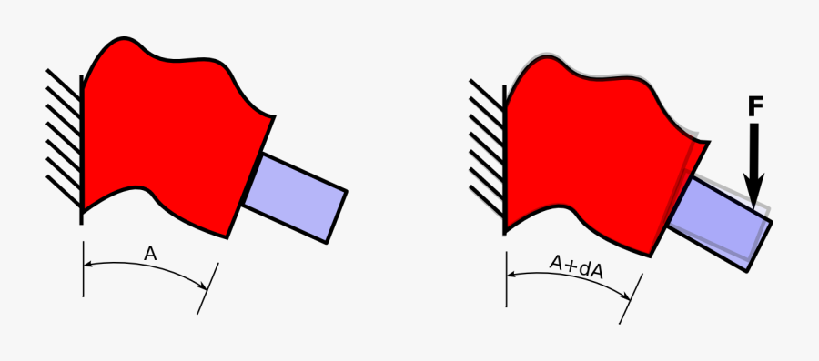 Clip Art, Transparent Clipart