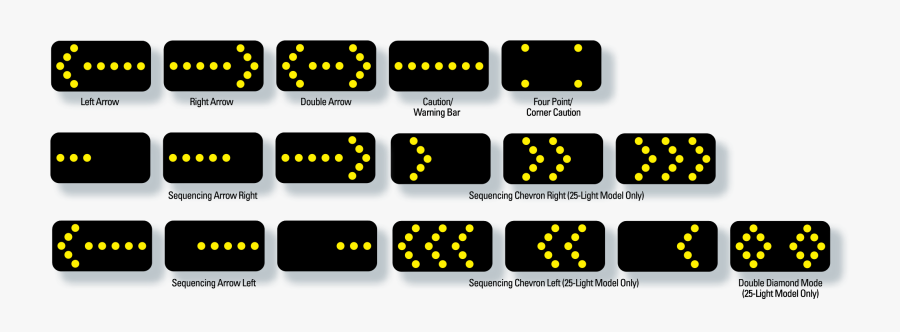 Configurations Arrowmaster - Arrow Panel In A Work Zone , Free