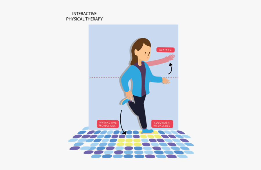 Asdf - Illustration, Transparent Clipart