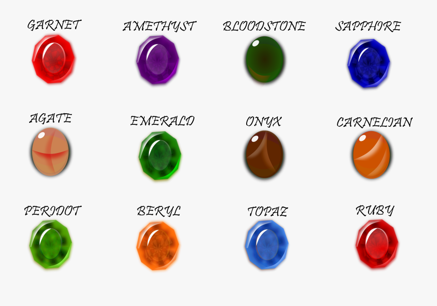 Sequence Of Events Clipart - Stone Names In Urdu, Transparent Clipart