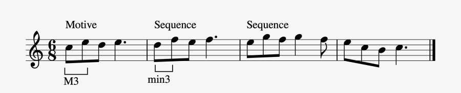 Music Tie And Slur, Transparent Clipart