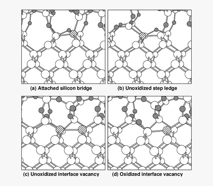 Transparent Atom Png - Chain-link Fencing, Transparent Clipart