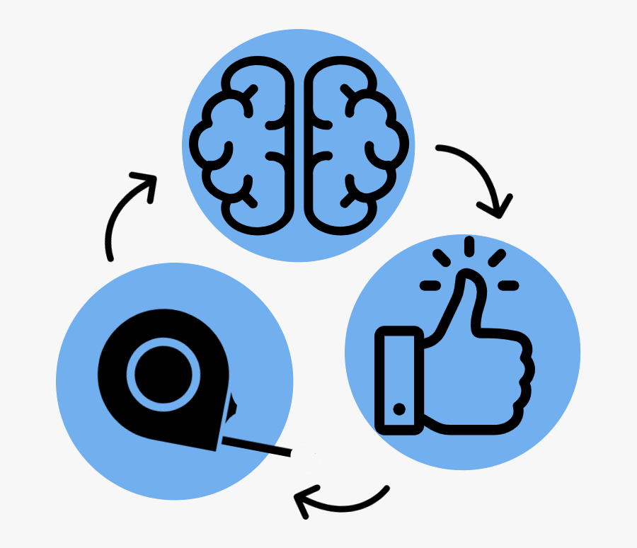 Why Lafb, Transparent Clipart