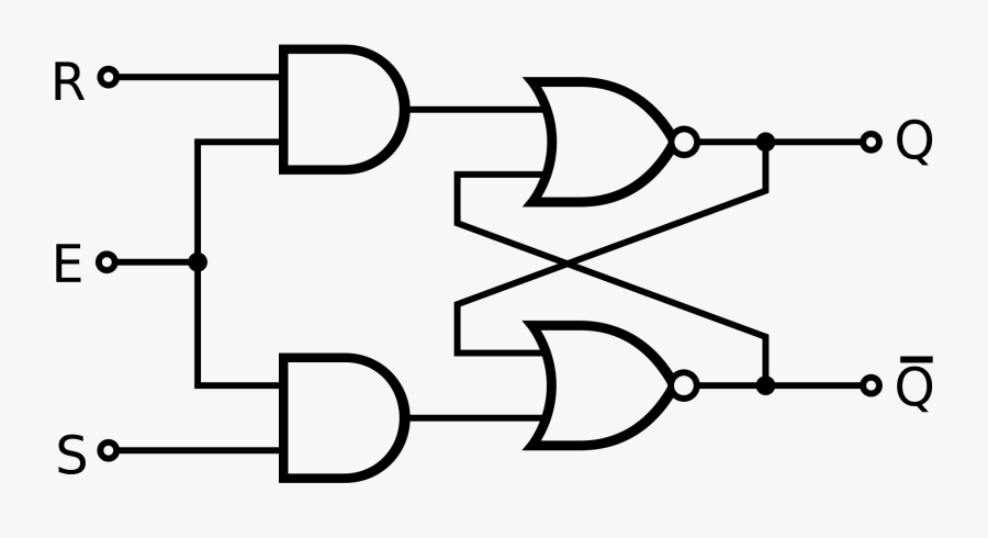 - Sr Flip Flop Equation Clipart , Png Download - Rs Flip Flop Nor, Transparent Clipart
