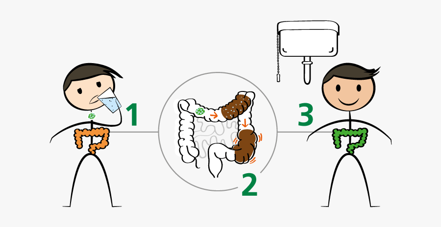 O2, Transparent Clipart