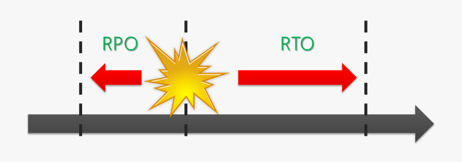 Clil Emi Cbi, Transparent Clipart