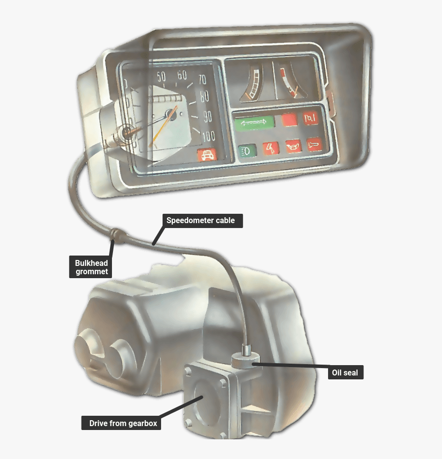 Speedmeter System Of Car, Transparent Clipart