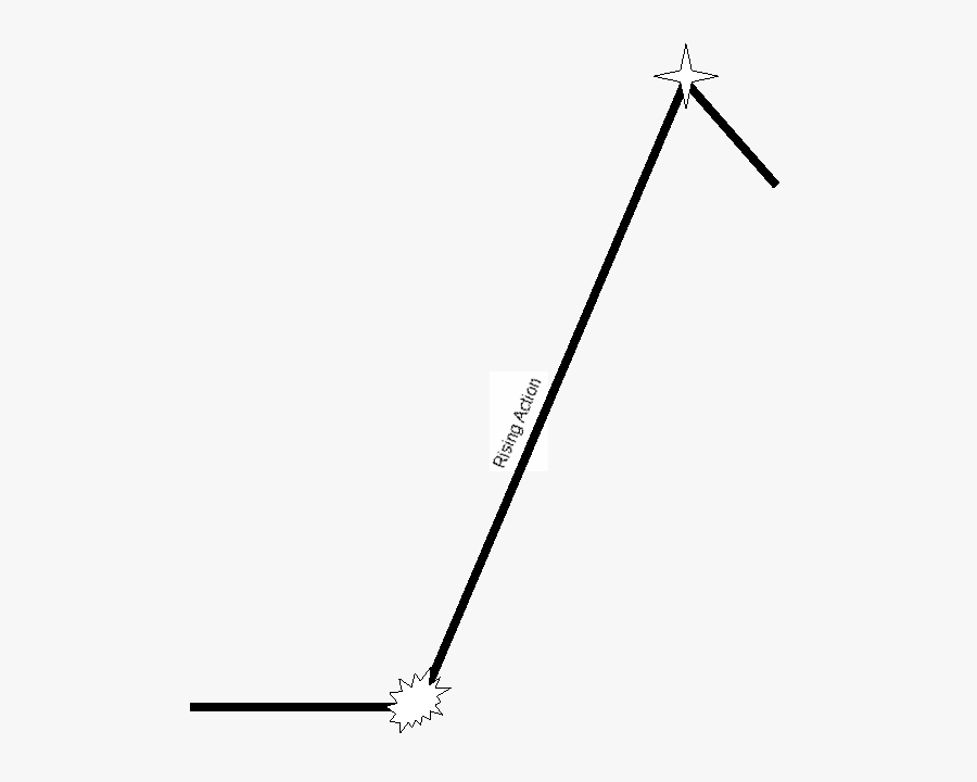 The Giving Tree Diagram Blank Plot Plot Diagram Pdf - Line Art, Transparent Clipart