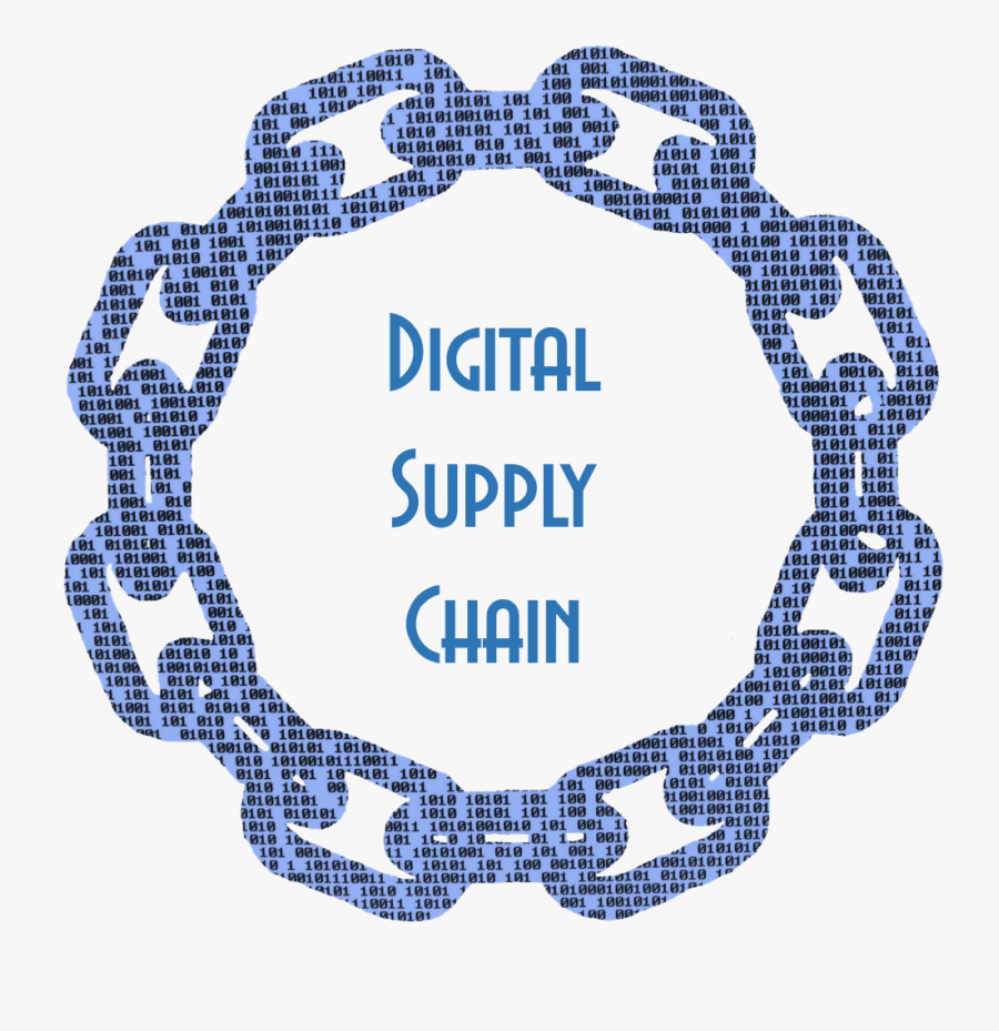 Digital Supply Chain Png, Transparent Clipart