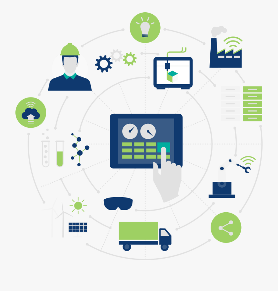 Supply Chain Management Automation, Transparent Clipart