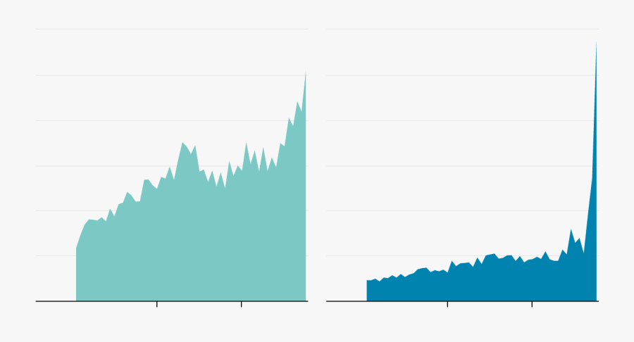 Christmas Tree, Transparent Clipart