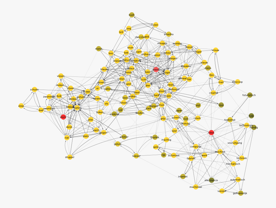 Motif, Transparent Clipart