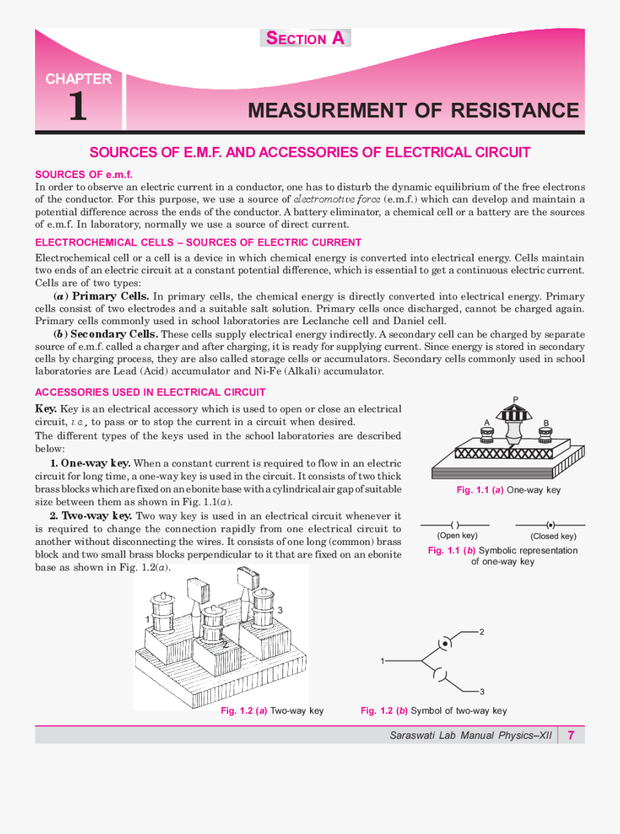 Brochure, Transparent Clipart