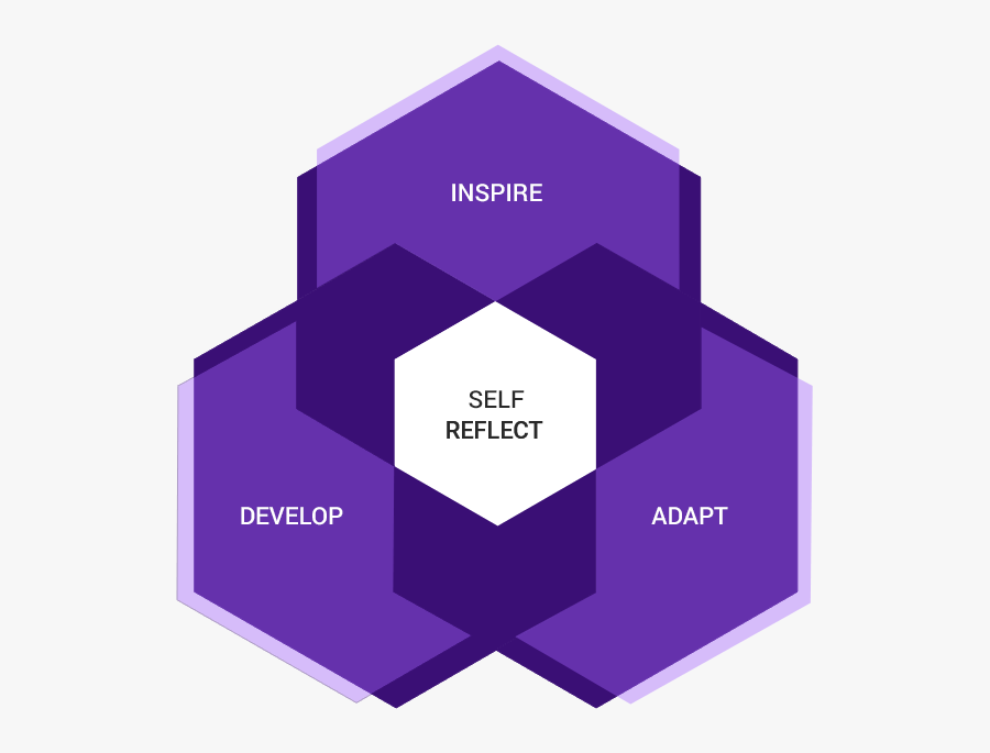 Diagram, Transparent Clipart