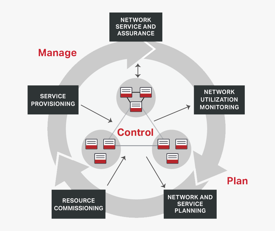 Graphic Design, Transparent Clipart
