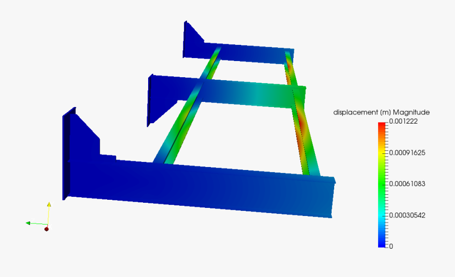 Clip Art, Transparent Clipart