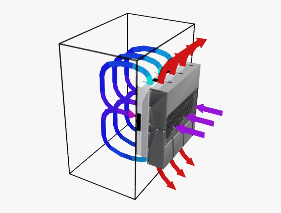 Peltier Enclosure Cooler, Transparent Clipart