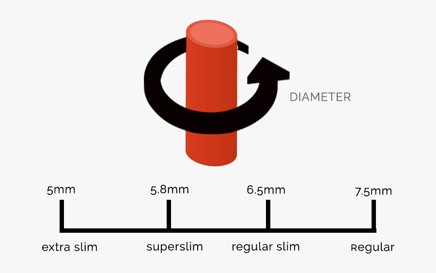 Zen Cigarette Filters Size Diagram - Circle, Transparent Clipart